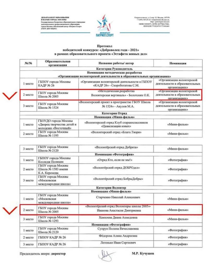 У школы 2005 в конкурсе «Доброволец года -2021» два вторых места!